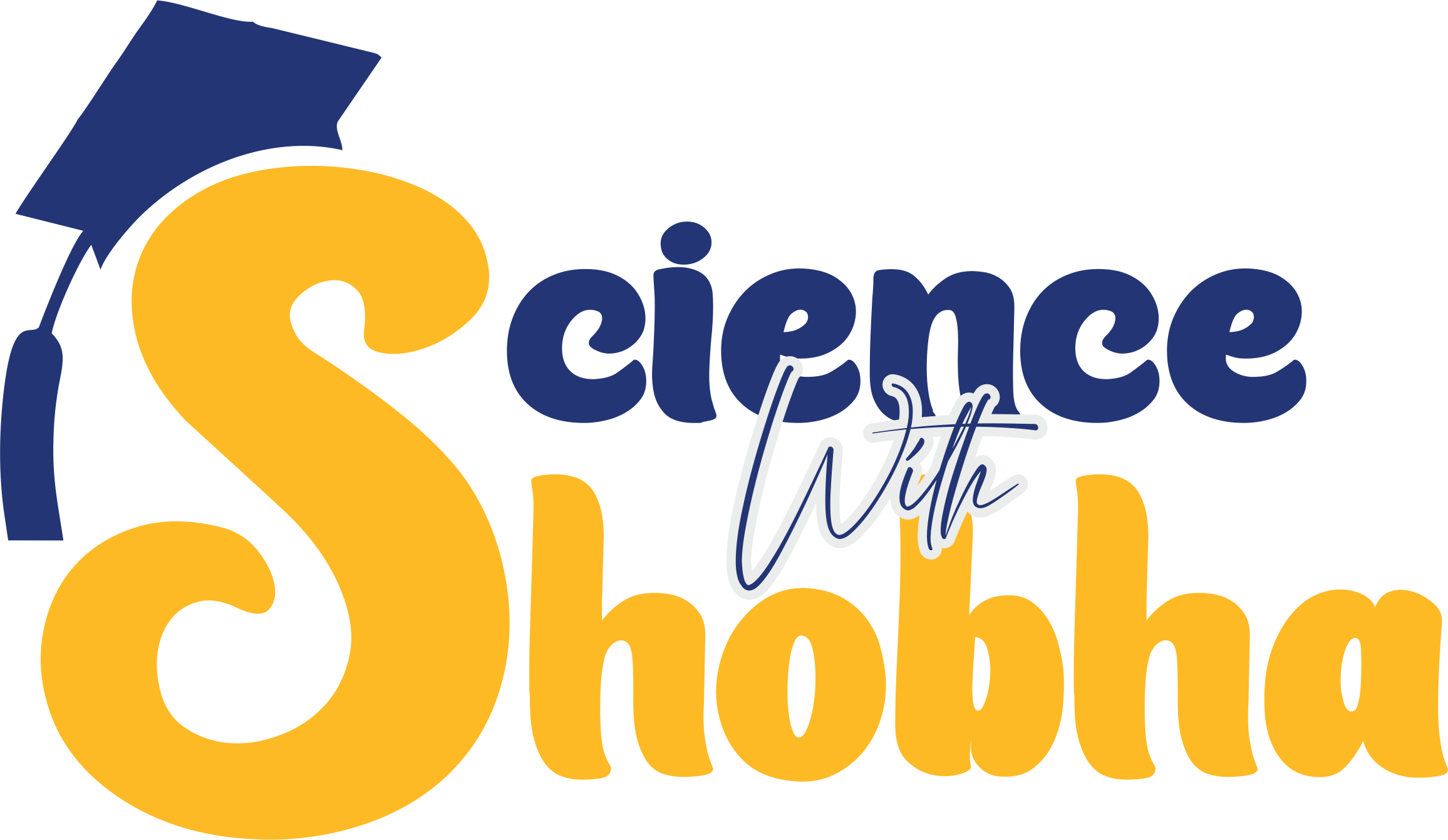 SciencewithShobha
