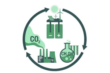 Acid-Base Catalysis