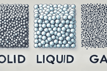 particle diagram